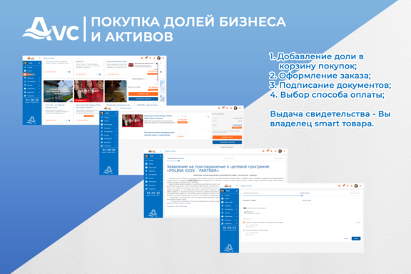 Платформа международной кооперации AVC it сервис WEB 3.0 для коллективных проектов
